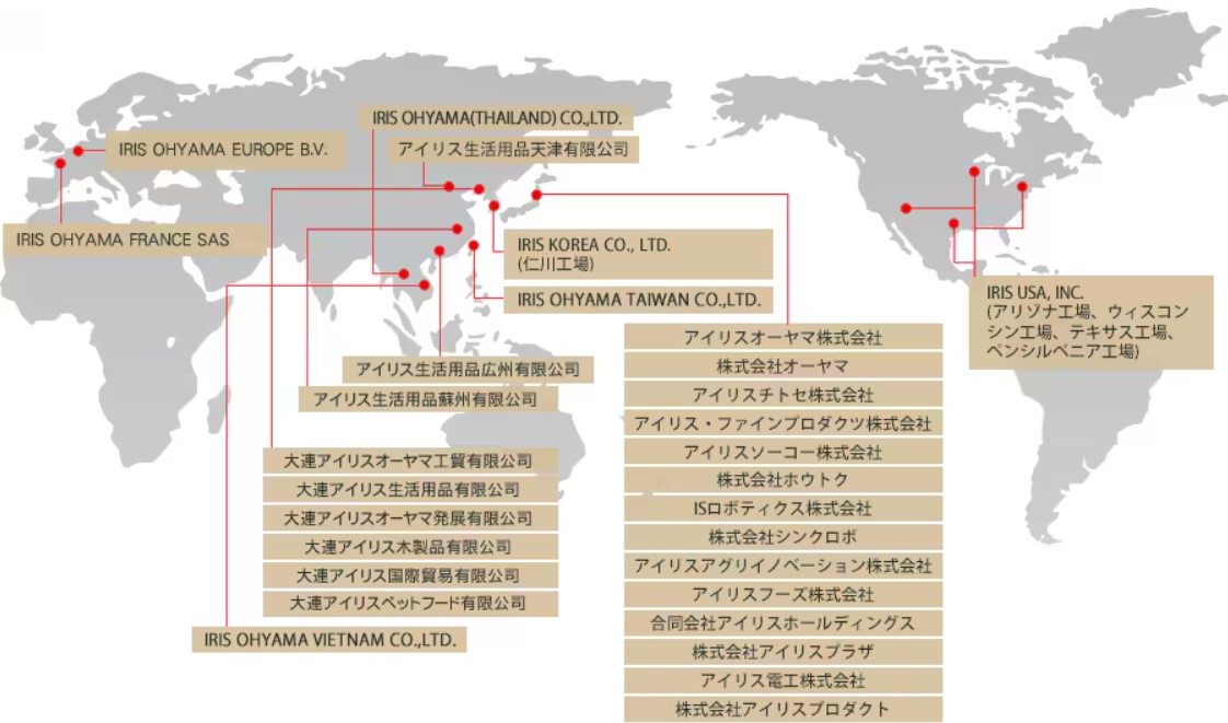 海外ネットワーク