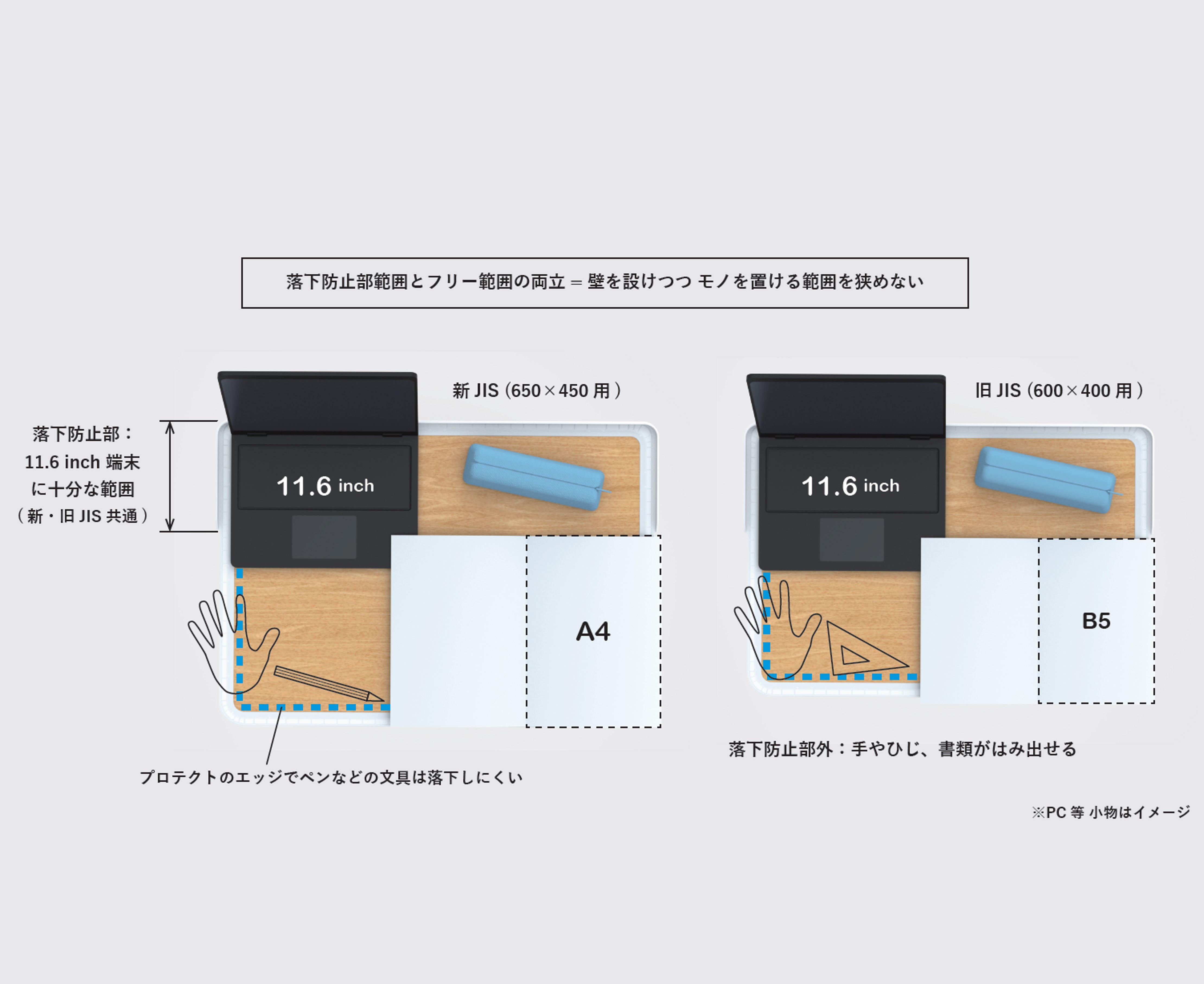 GIGAプロテクト